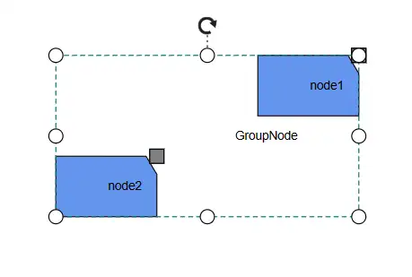 HorizontalDirection with Port and LabelOnly Mode