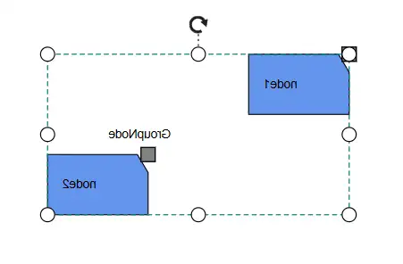 HorizontalDirection with PortWithLabelText Mode