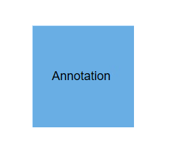 Annotation Drag