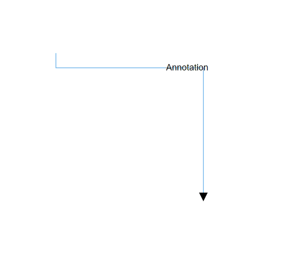 Annotation DragLimit