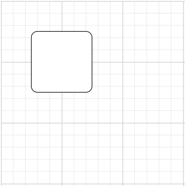 BPMN Node in Blazor Diagram