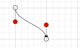 Bezier Connector in Blazor Diagram