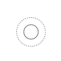 Termination Trigger  Non-Interrupting  Event BPMN Shape