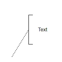 Auto BPMN Shape