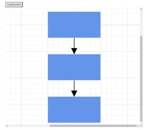 CanZoomIn to bring the small diagram into view