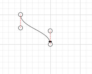 Bezier Connector Line in  Blazor Diagram