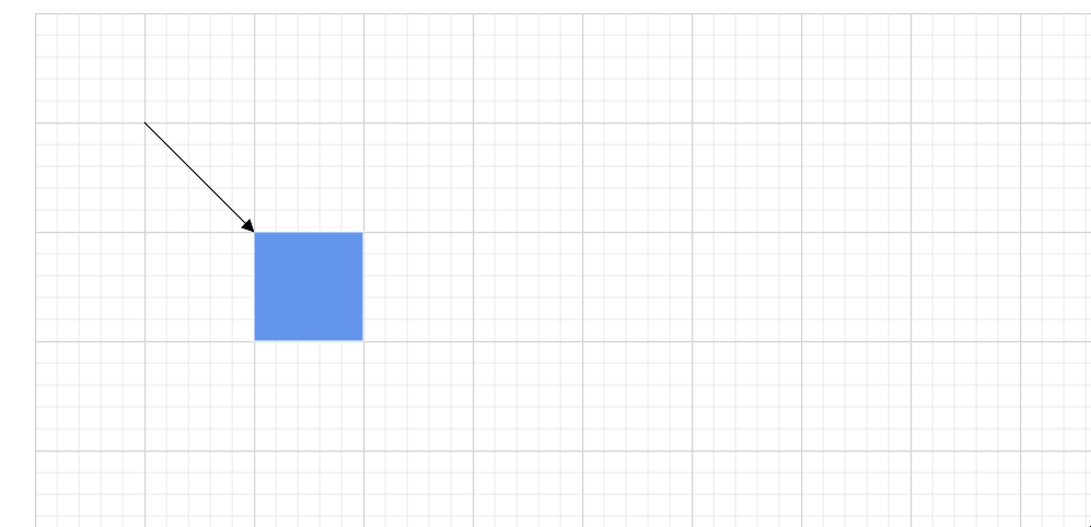 Connector Endpoint Connected in Blazor Diagram