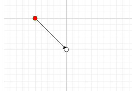 Connector Endpoint Disable in Blazor Diagram