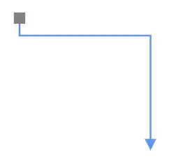 Connector port at start position