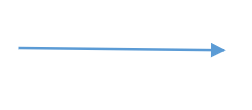 Blazor Diagram displays Connector Symbol