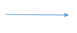 Blazor Diagram connector symbol