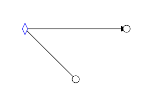 Rhombus