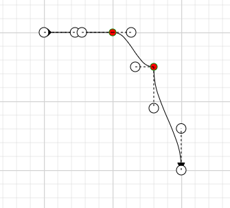 Segment shape  in Blazor Diagram