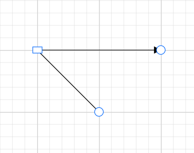 Connector with Straight Segment Shape and Style in Blazor Diagram