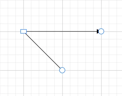 Connector with straight segment thumb shape and style in Blazor Diagram