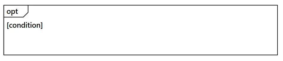 Optional Fragment