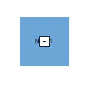Blazor Diagram Port in Center Offset Values