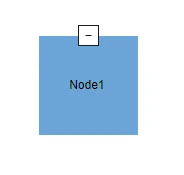 Blazor Diagram Port in Center Top Offset Values
