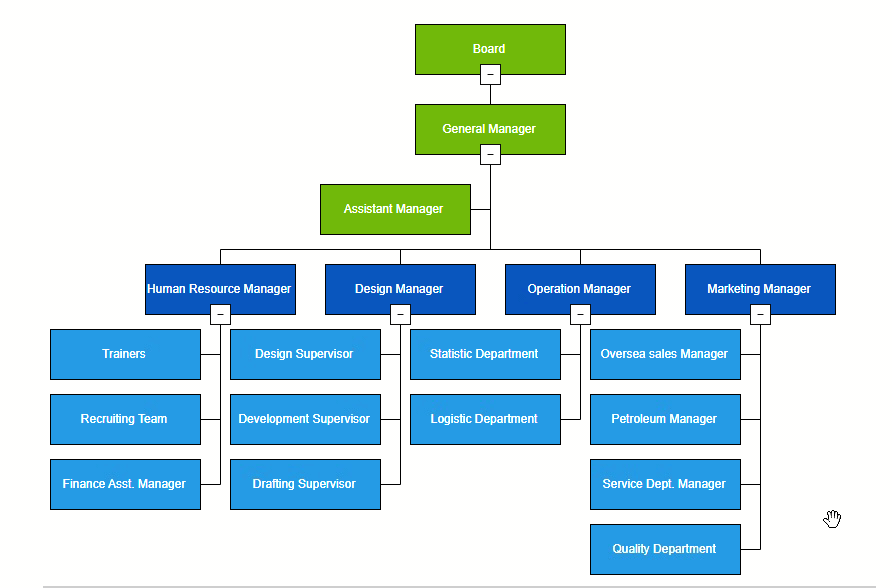 DiagramIcon in Blazor Diagram Component | Syncfusion
