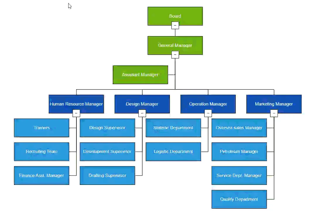 Displaying DiagramIcon in Blazor Diagram layout