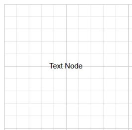 Text Node in Blazor Diagram