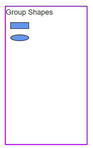 Adding NodeGroup to Symbol Palette in Blazor Diagram