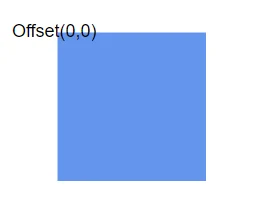 Blazor Diagram with Annotation in Left Top Position