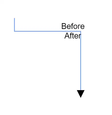 Changing Annotation Alignment in Blazor Diagram