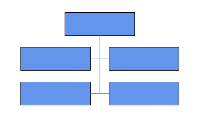 Blazor Organization Chart Diagram ChildNode in Vertical Alternate Position