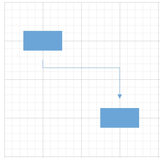 Connector demonstrating source and target padding in Blazor Diagram