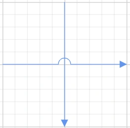 Blazor Diagram Connector with Line Bridge