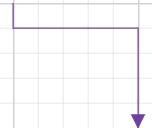 Connector with Orthogonal Segment in Blazor Diagram