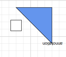 BothDirection with Content Mode