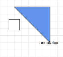 BothDirection with LabelOnly Mode