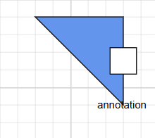 BothDirection with Port And LabelOnly Mode