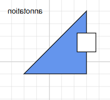 HorizontalDirection with Port With LabelText Mode