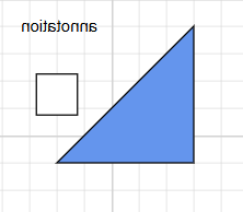 HorizontalDirection with Text Mode