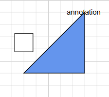 HorizontalDirection with LabelOnly Mode