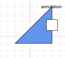 HorizontalDirection with Port And LabelOnly Mode