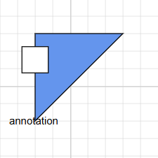 VerticalDirection with LabelOnly  Mode
