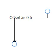 HorizontalDirection