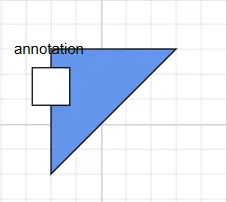 VerticalDirection with None Mode