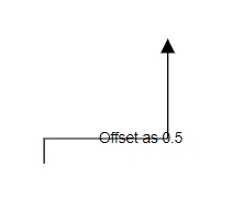 VerticalDirection