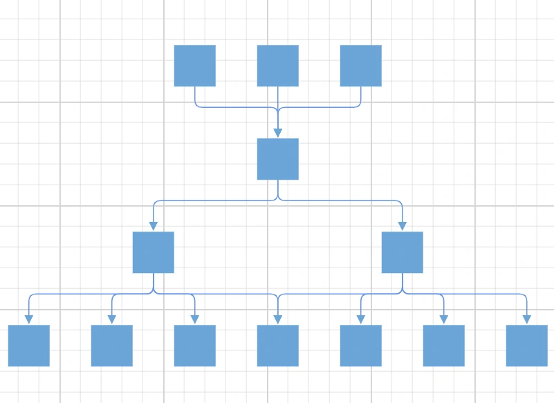 Blazor complex hierarchical layout with linear child arrangement
