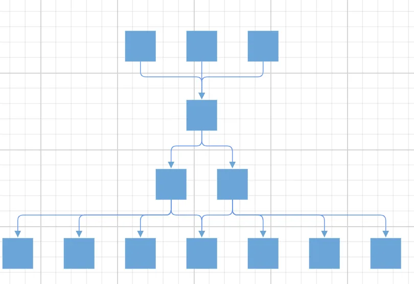 Blazor complex hierarchical layout with nonlinear child arrangemen