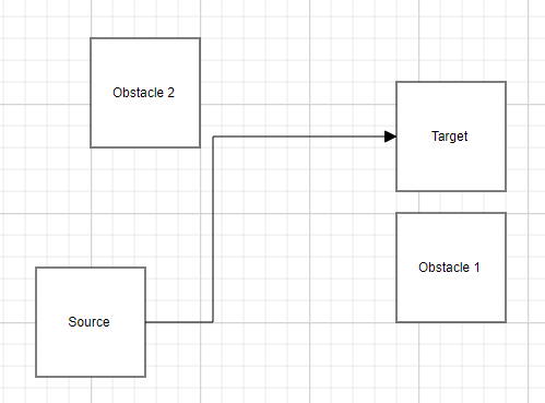 Blazor Diagram ObstaclePadding12 