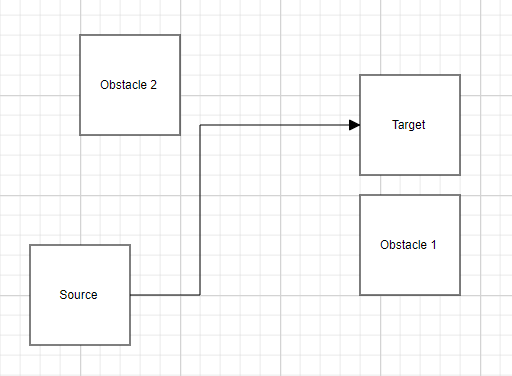 Blazor Diagram ObstaclePadding20 