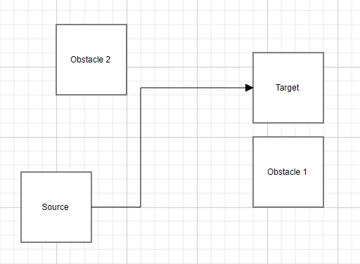 Blazor Diagram ObstaclePadding20 