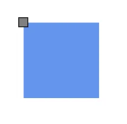 Blazor Diagram Port in Left Top Offset Values