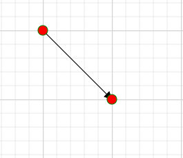 Connector Endpoint Handle in Blazor Diagram